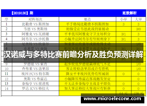 汉诺威与多特比赛前瞻分析及胜负预测详解